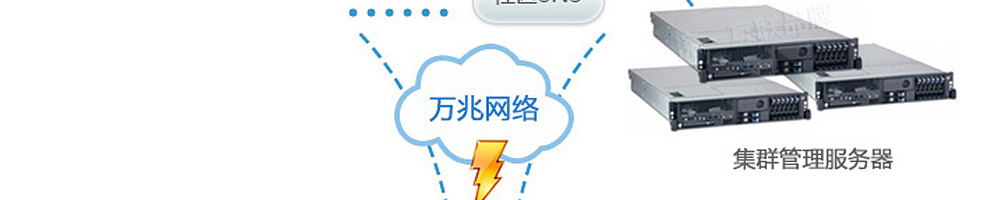 香港云主機(jī)服務(wù)器