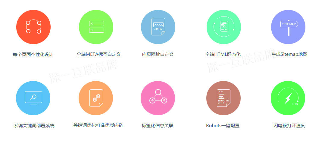 深圳手機網(wǎng)站建設(shè)